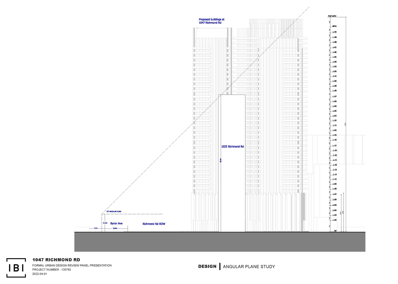 Image from page 49 of the file '2022-03-30 - UDRP Presentation - D02-02-22-0012'
