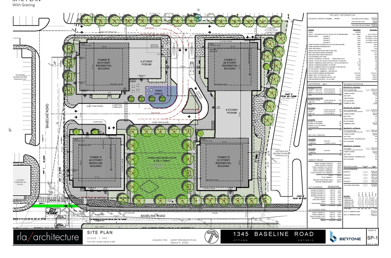 Construction site plan for project from page 32 of the file '2026-06-10 - Design Report UDRP - D02-02-22-0062'