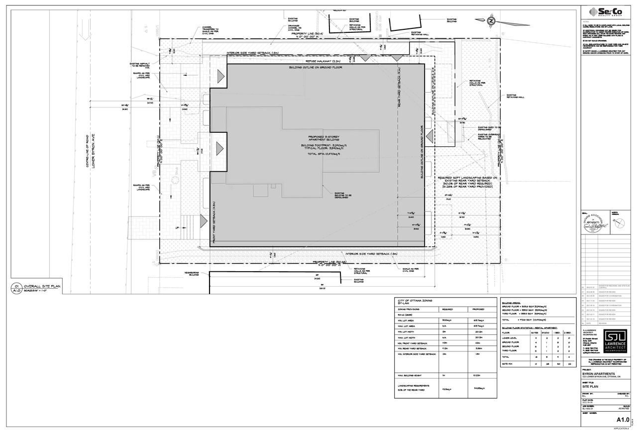 Construction site plan for project from page 2 of the file '2022-07-07 - Site & Elevations & Floor Plans - D02-02-22-0069'