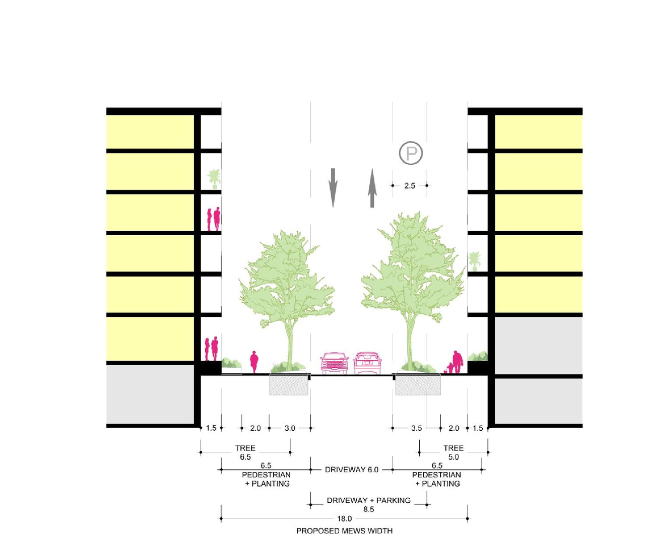 Image from page 38 of the file '2023-05-08 - Design Brief - D02-02-22-0108'