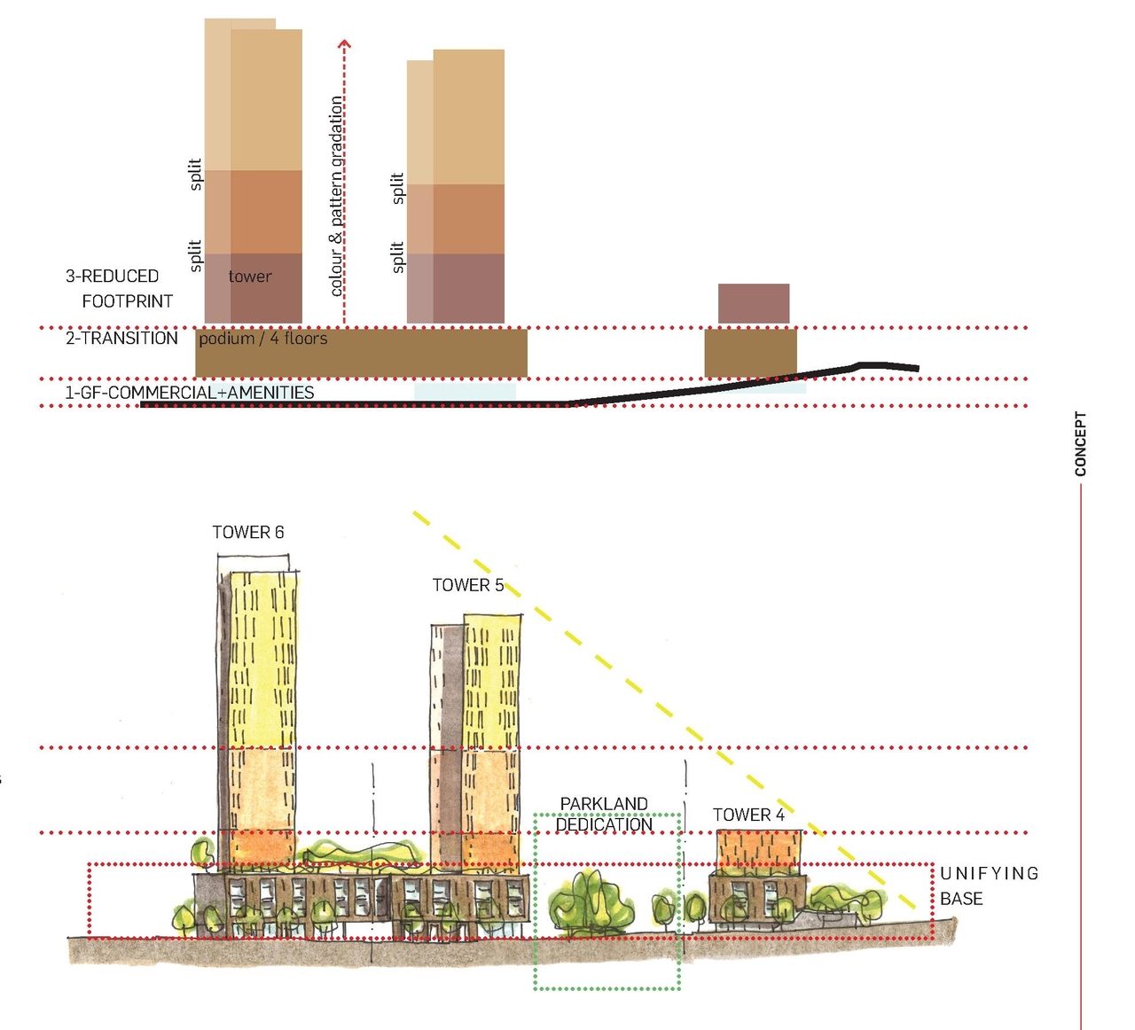 Image from page 19 of the file '2023-06-12 - Urban Design Brief - D02-02-23-0046'