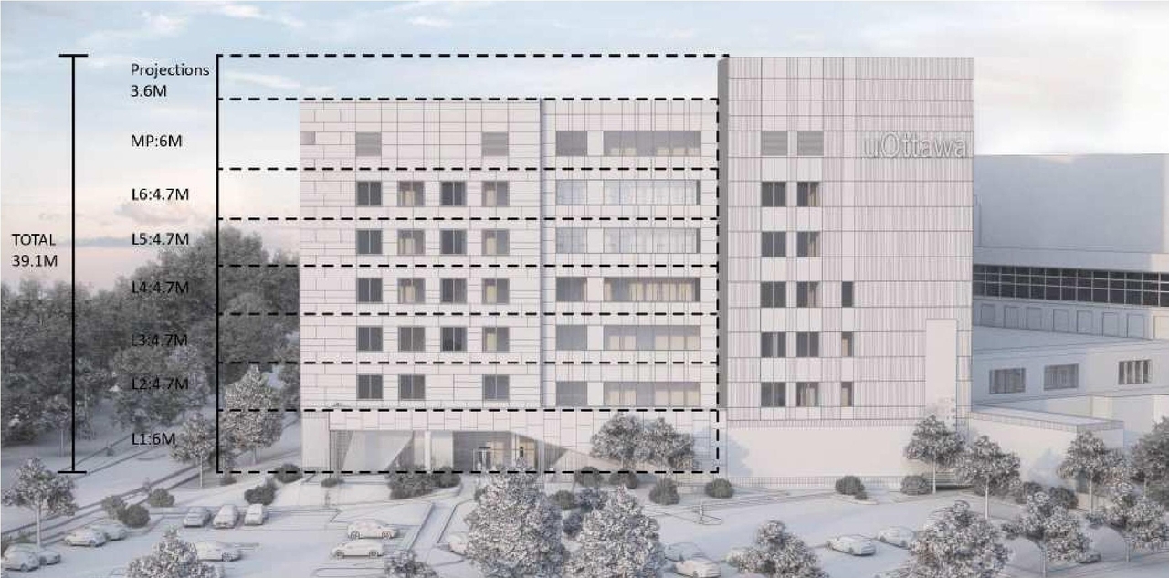 Rendering of building from page 35 of the file '2024-04-20 - Urban Design Brief - D02-02-24-0009'