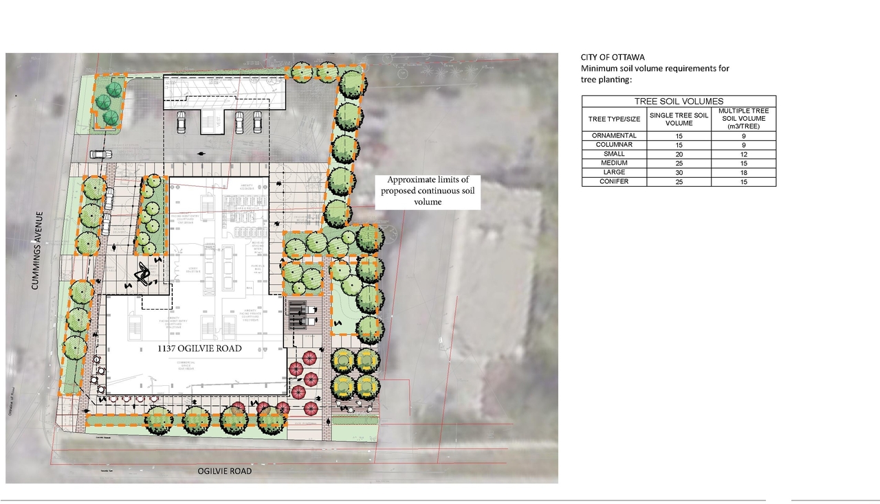 Construction site plan for project from page 15 of the file '2024-07-22 - UDRP Report - D02-02-24-0028'