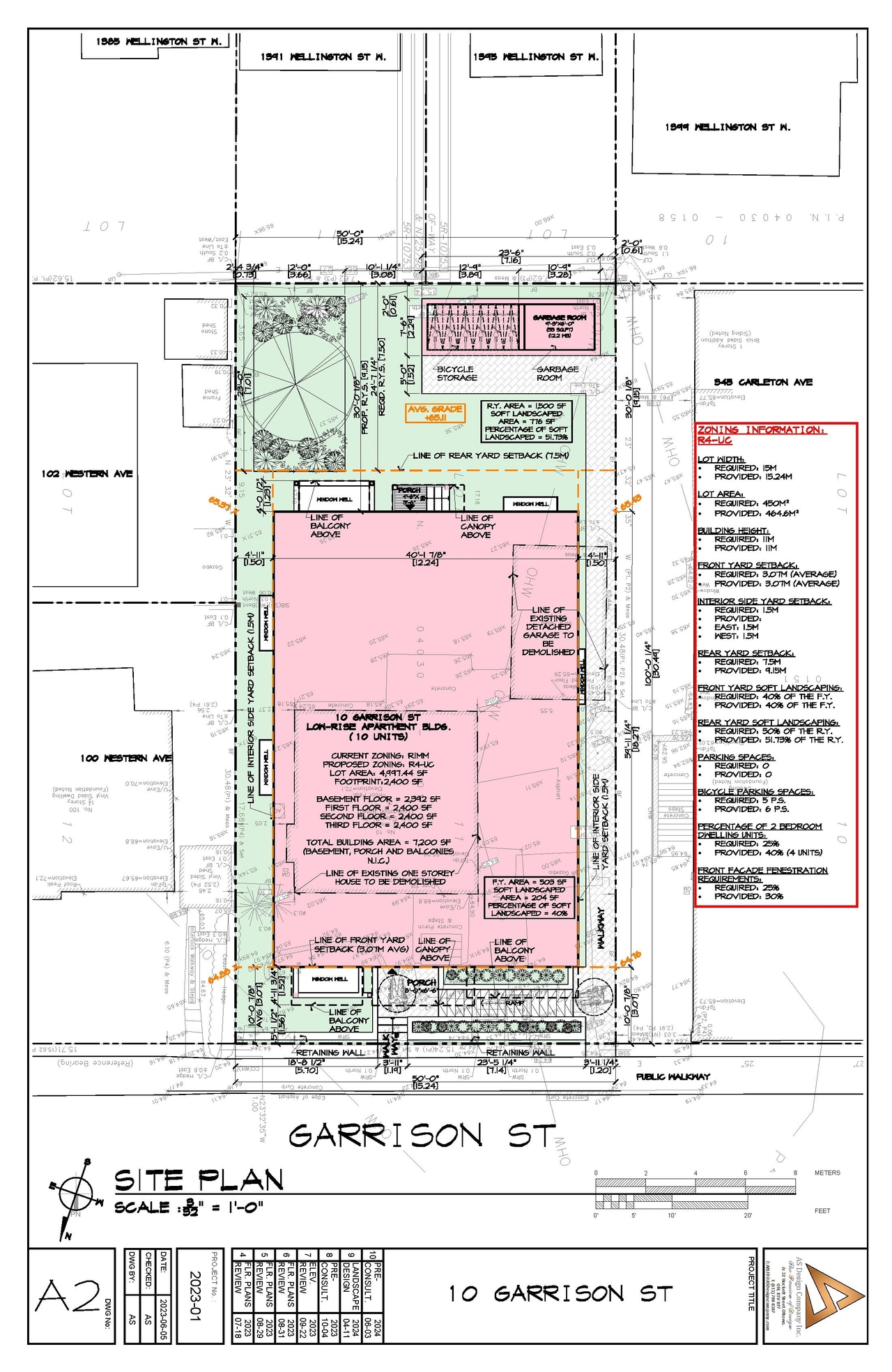 Construction site plan for project from page 2 of the file '2024-08-08 - Site Plan, Elevations and Renderings - D02-02-24-0036'