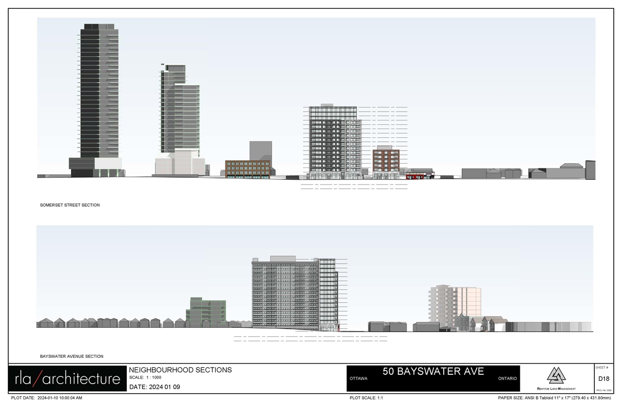 Image from page 32 of the file '2024-08-09 - Urban Design Review Panel Report - D02-02-24-0038'