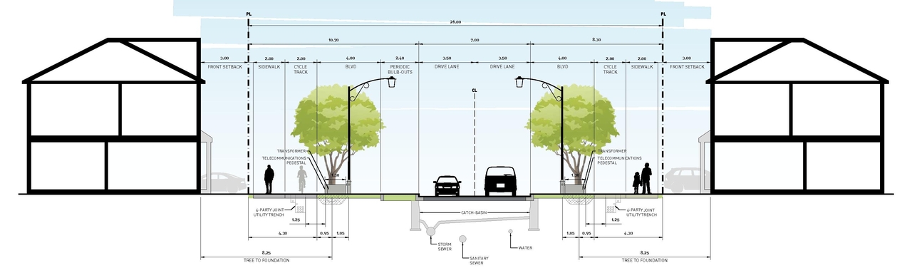 Image from page 30 of the file '2025-11-12 - stittsville SouthUrban Design Brief - D02-02-24-0042'