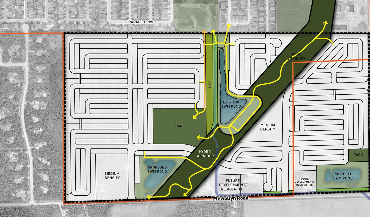 Construction site plan for project from page 51 of the file '2025-11-12 - stittsville SouthUrban Design Brief - D02-02-24-0042'