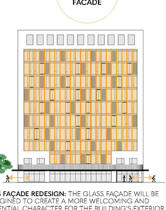 Image from page 14 of the file '2025-01-17 - Urban Design Brief - D02-02-24-0058'