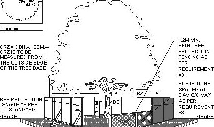 Image from page 26 of the file '2024-11-12 - Urban Design Brief - D02-02-24-0068'