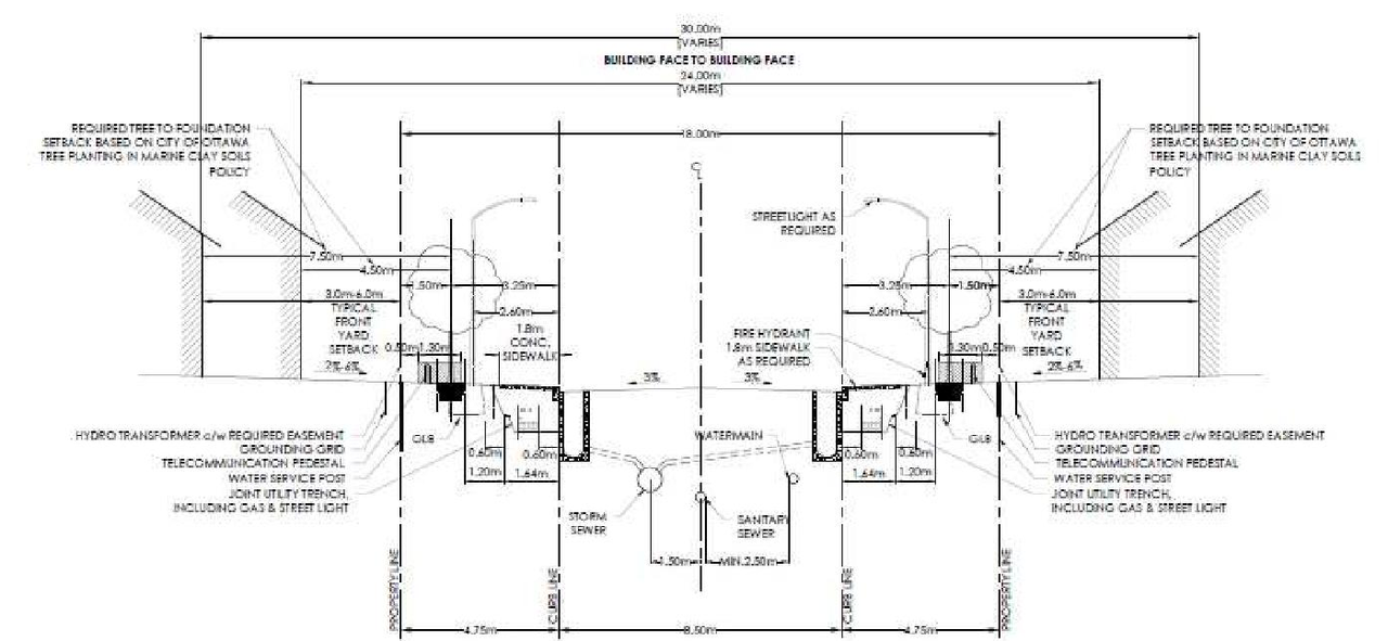 Image from page 21 of the file '2024-12-06 - Planning Rationale and Design Brief - D02-02-24-0075'