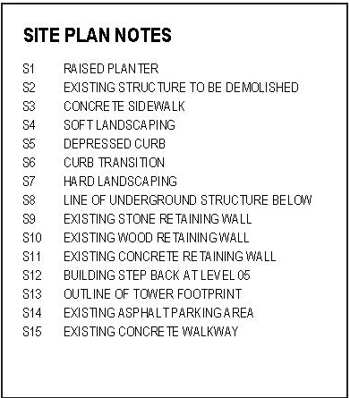 Construction site plan for project from page 32 of the file '2025-11-26 - UDRP Report - D02-02-24-0079'