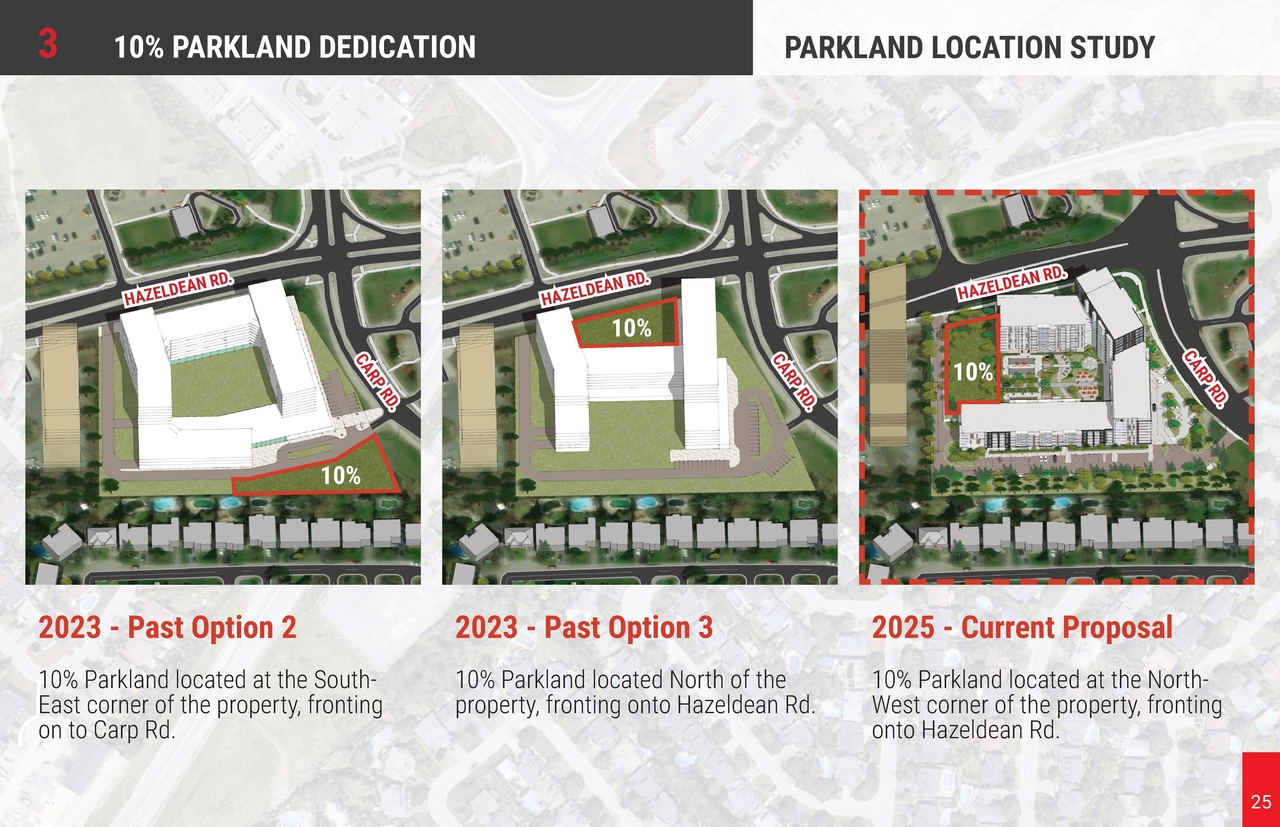 Construction site plan for project from page 25 of the file '2025-04-03 - UDRP DESIGN BRIEF - D02-02-24-0086'