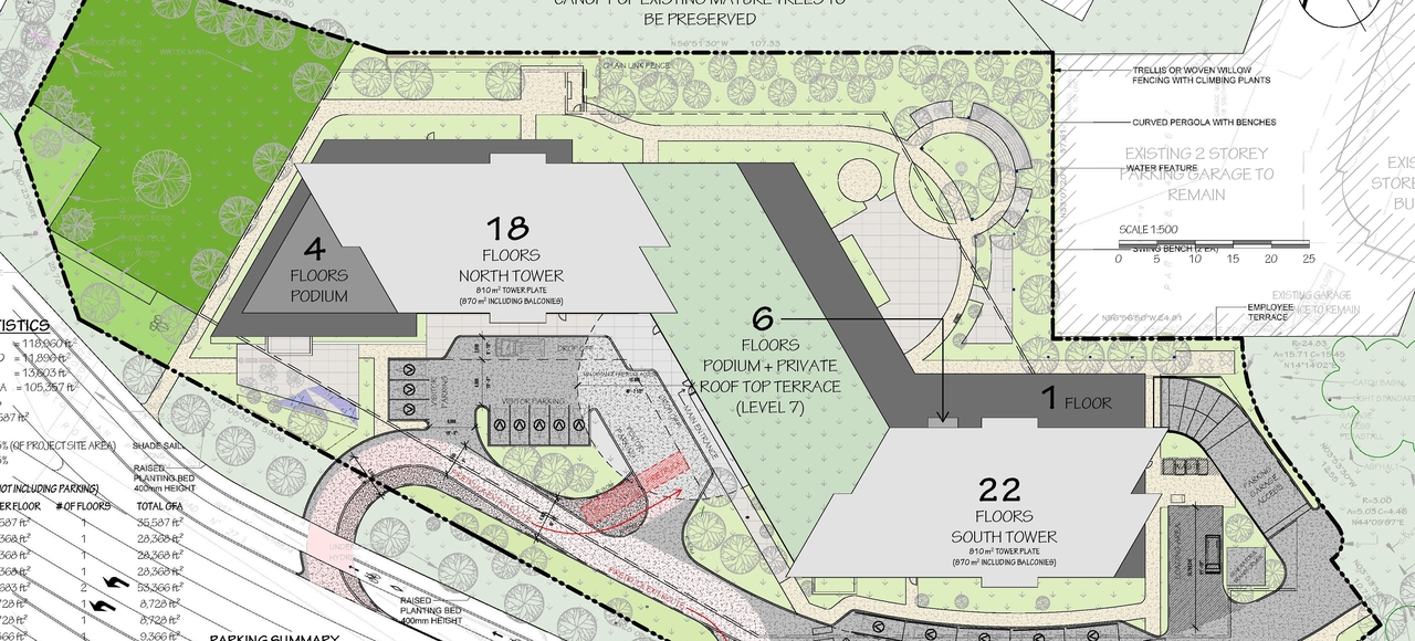 Construction site plan for project from page 43 of the file '2025-03-20 - UDRP Report - D02-02-24-0089'