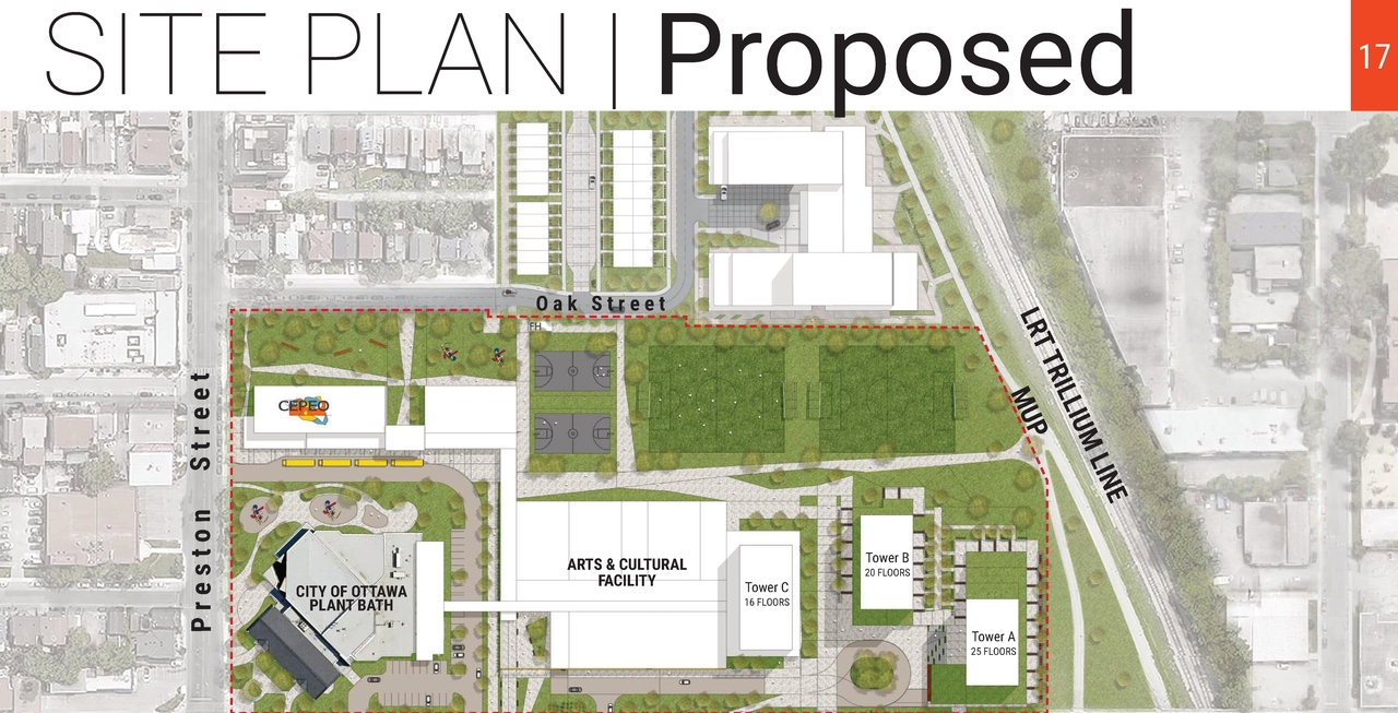 Construction site plan for project from page 21 of the file '2025-03-05 - Urban Design Review Panel Report - D02-02-25-0015'