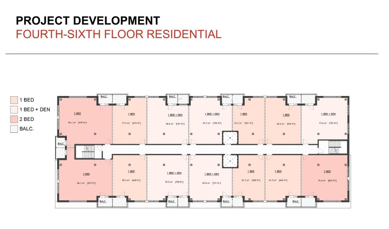 Construction site plan for project from page 25 of the file '2025-04-01 - Urban Design Brief - D02-02-25-0021'