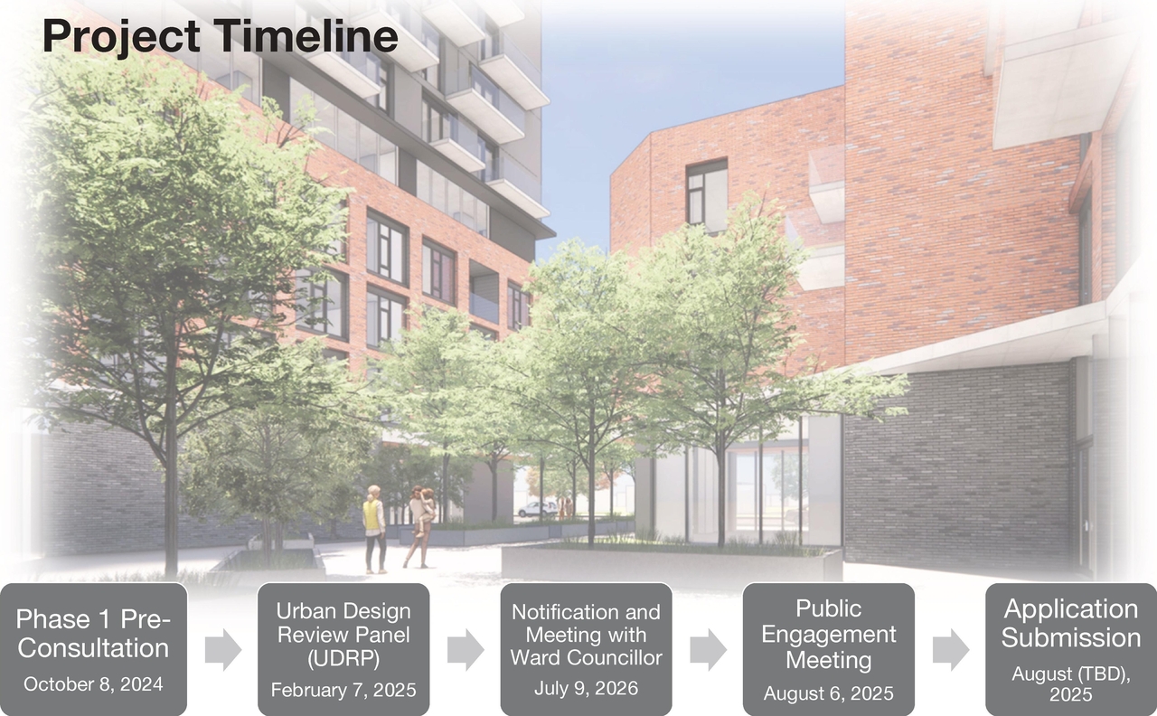 Rendering of building from page 2 of the file '2025-11-17 - Urban Design Brief - D02-02-25-0070'