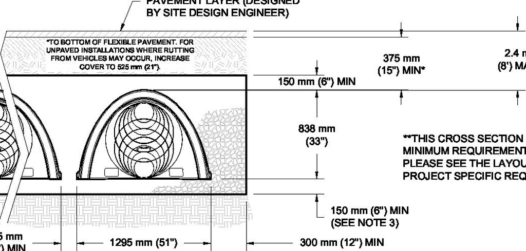 Image from page 90 of the file '2025-12-04 - Servicing Design Brief - D02-02-25-0090'