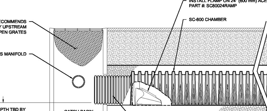 Image from page 92 of the file '2025-12-04 - Servicing Design Brief - D02-02-25-0090'