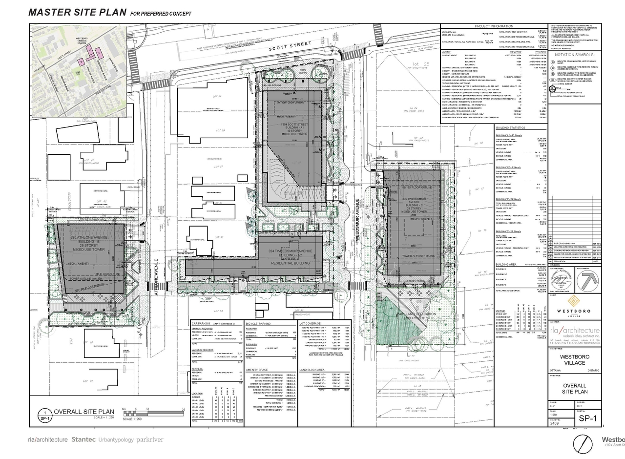 Construction site plan for project from page 26 of the file '2025-12-15 - Urban Design Brief - D01-01-25-0025 & D02-02-25-0097'