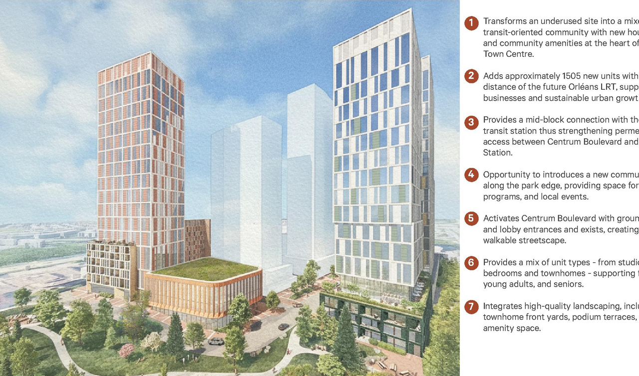 Rendering of building from page 67 of the file '2025-12-22 - Urban Design Brief - D02-02-25-0101'