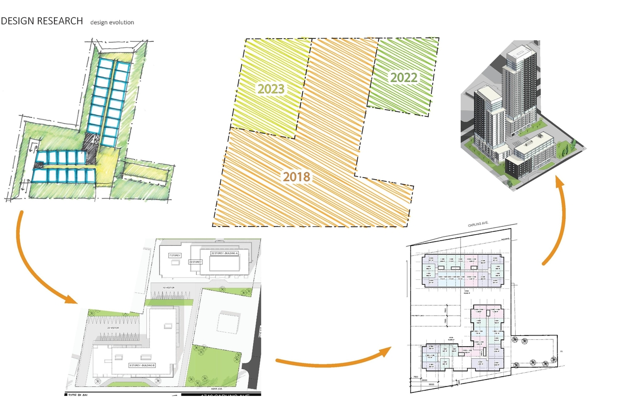Construction site plan for project from page 4 of the file '2026-02-10 - Urban Design Brief - D07-12-26-0013 & D02-02-26-0011'