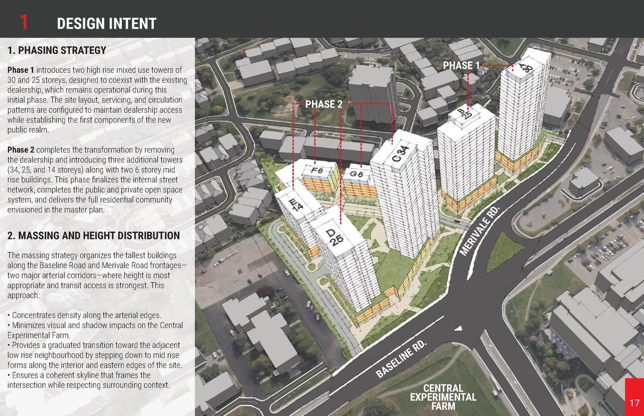 Construction site plan for project from page 17 of the file '2026-07-14 - Urban Design Brief - D01-01-26-0013 & D02-02-26-0056'