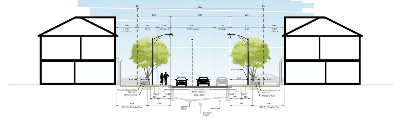 Image from page 29 of the file '2026-08-04 - Urban Design Brief - D01-01-26-0014 & D02-02-26-0061'