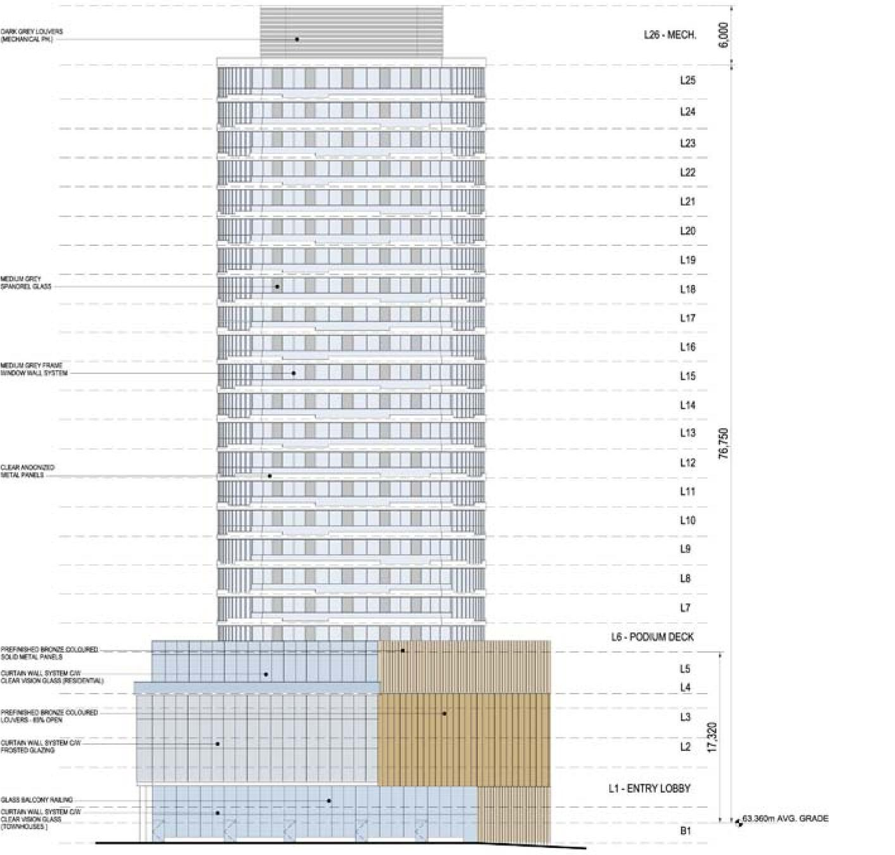 Image from page 21 of the file 'Urban Design Review Panel Formal Submission 2'