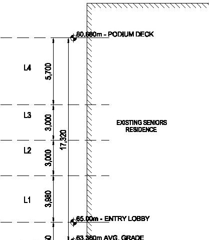 Construction site plan for project from page 25 of the file 'Urban Design Review Panel Formal Submission 2'