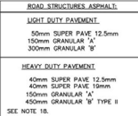 Construction site plan for project from page 9 of the file 'Urban Design Review Panel Formal Submission1'