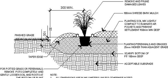 Image from page 14 of the file '93 Norman - UDRP Presentation May 2021'