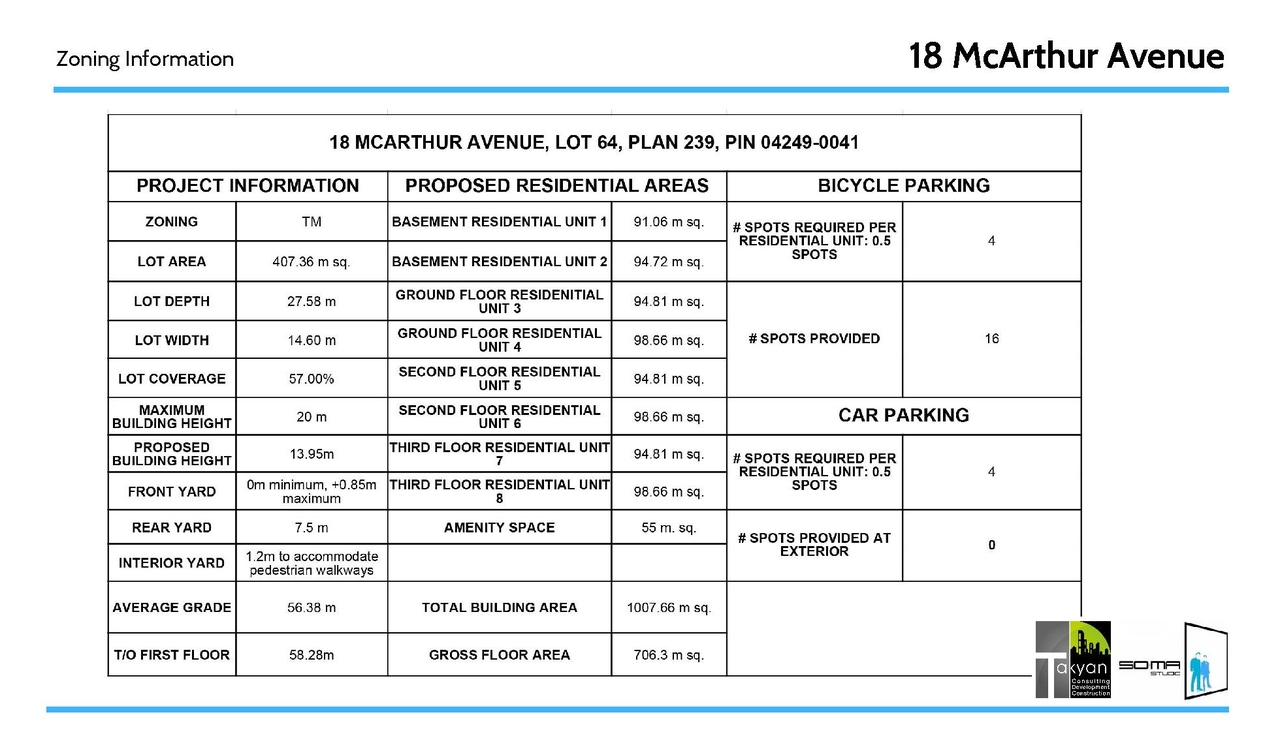 Construction site plan for project from page 8 of the file 'Design Brief_18 McArthur'