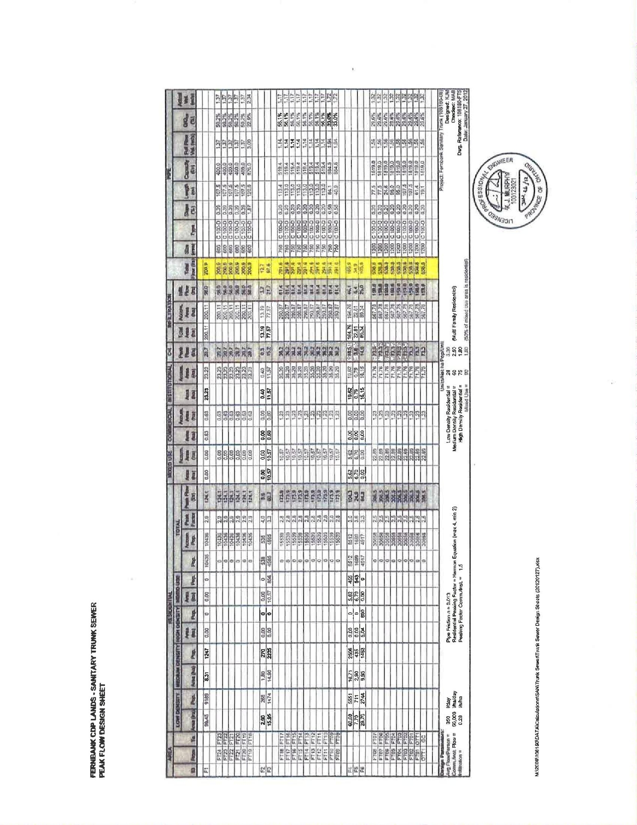 Floor plan for project from page 101 of the file '20190808 - Design Brief - D07-12-19-0144'