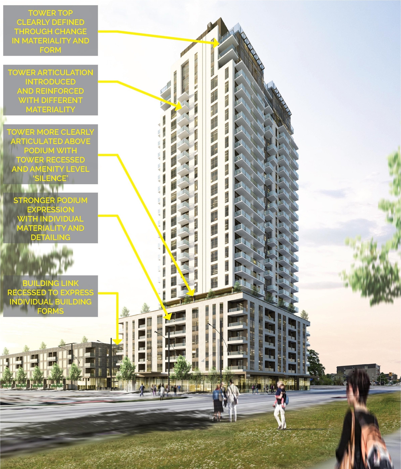 Rendering of building from page 13 of the file '2020-04-03 - Design Brief - D07-12-20-0035'