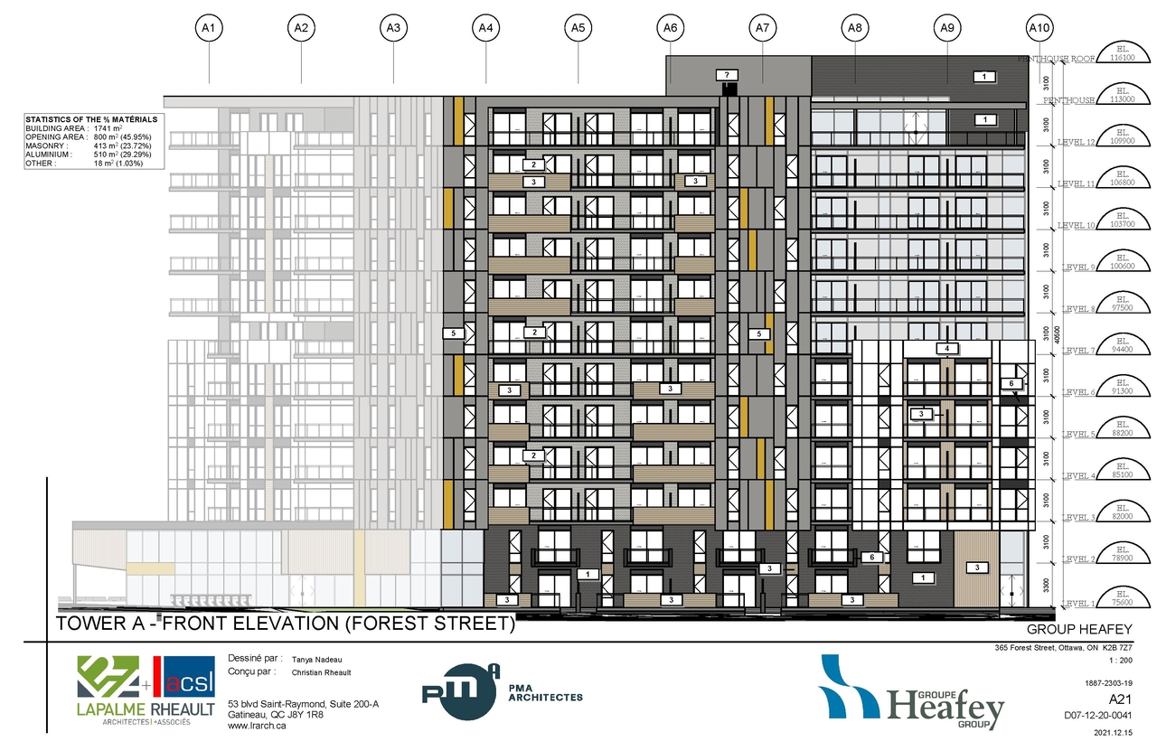 Image from page 22 of the file '2022-01-25 - Site & Floor Plans - D07-12-20-0041'