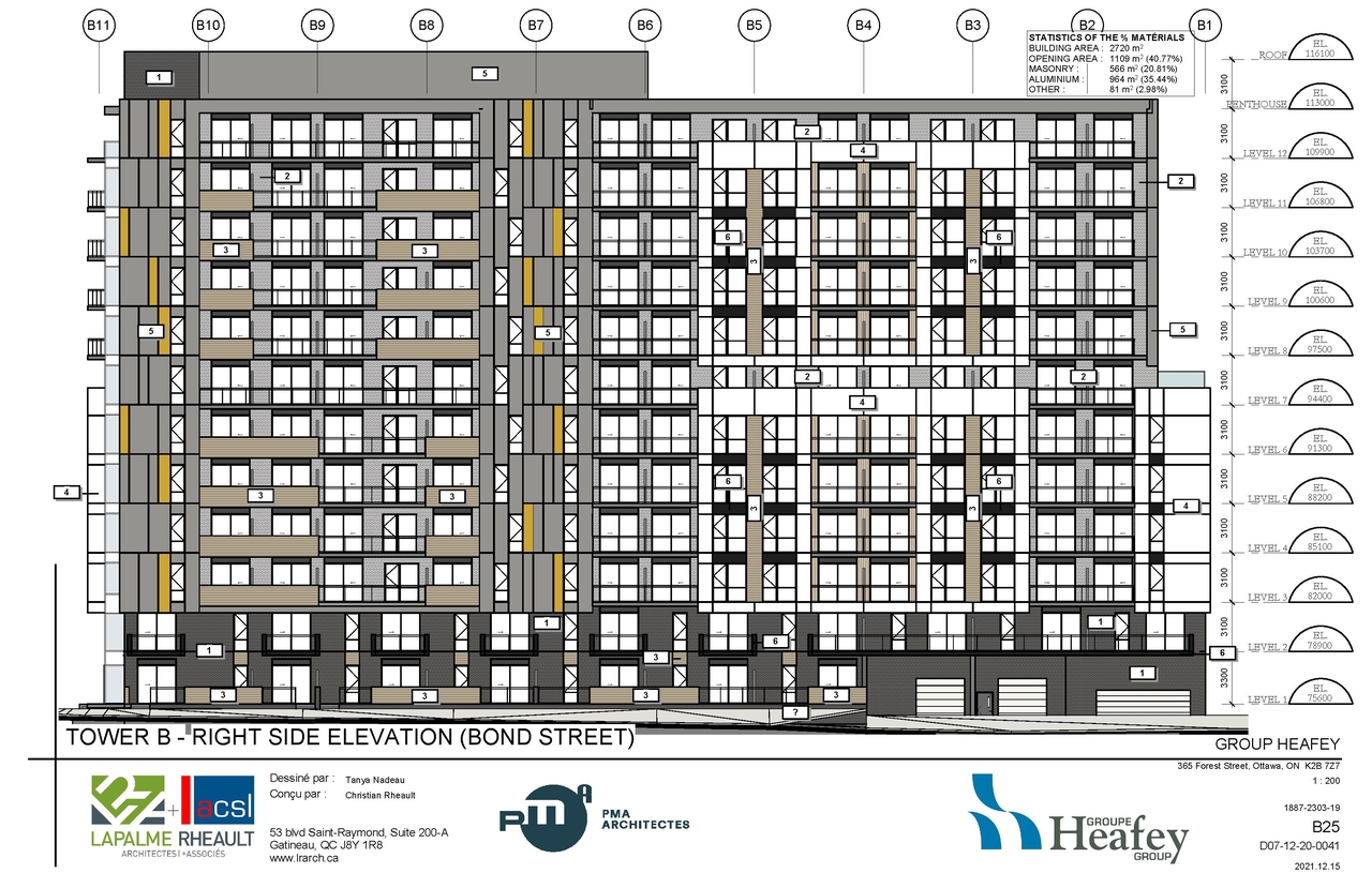 Image from page 42 of the file '2022-01-25 - Site & Floor Plans - D07-12-20-0041'