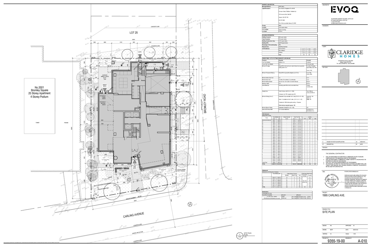 Construction site plan for project from page 2 of the file '2020-04-22 - Site Plan, Elevations and Floor Plans - D07-12-20-0044'