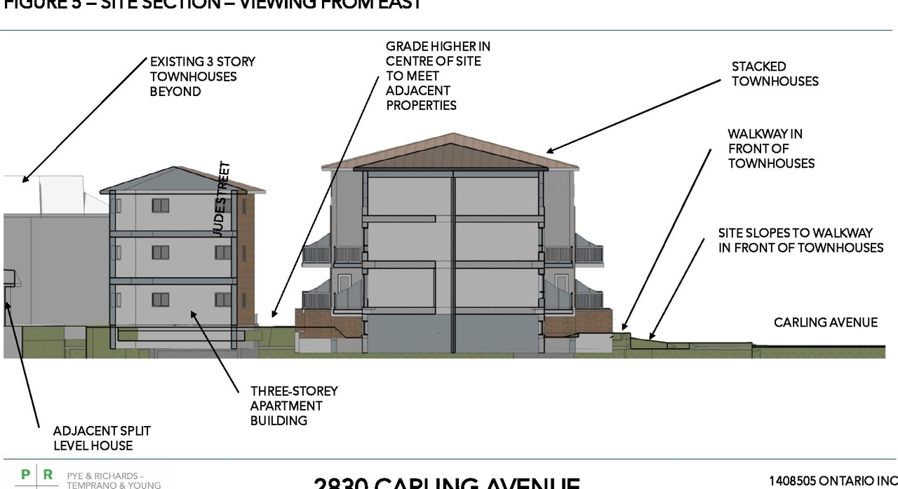 Image from page 8 of the file '2020-11-23 - Addendum 2 to Planning Rationale Design Brief - D07-12-20-0163'