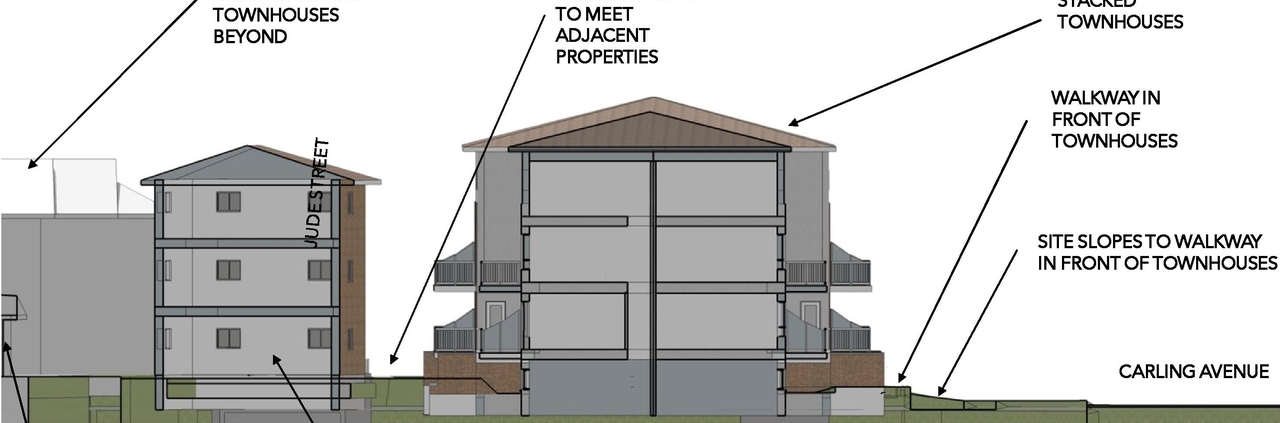Image from page 8 of the file '2020-11-23 - Addendum 2 to Planning Rationale Design Brief - D07-12-20-0163'