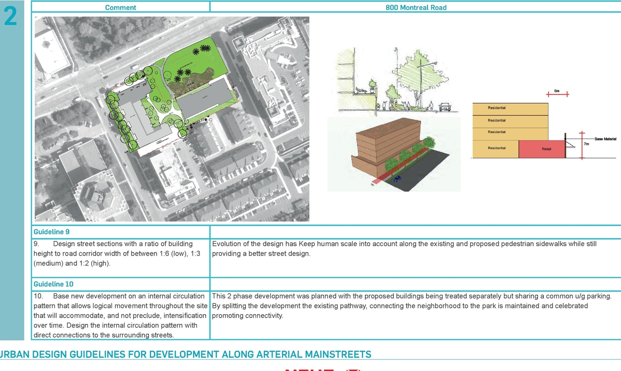 Construction site plan for project from page 24 of the file '2021-01-30 - Planning Design Brief - D07-12-21-0015'