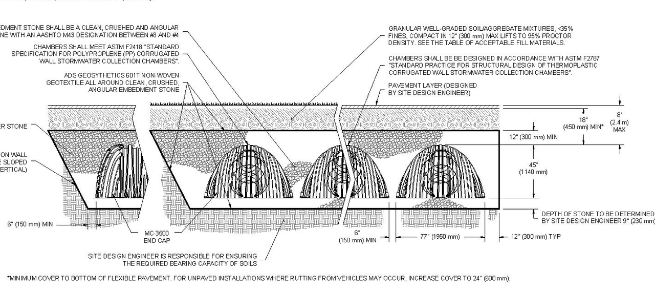 Image from page 62 of the file '2021-02-22 - Design Brief - D07-12-21-0022'