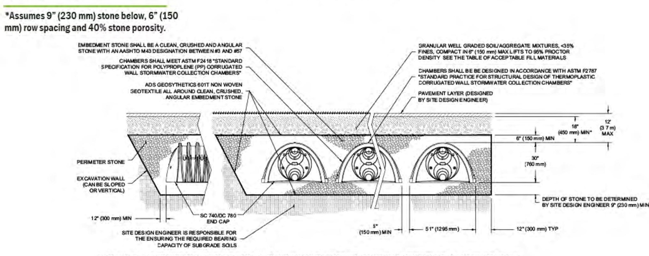 Image from page 71 of the file '2021-08-20 - Design Brief - D07-12-21-0022'