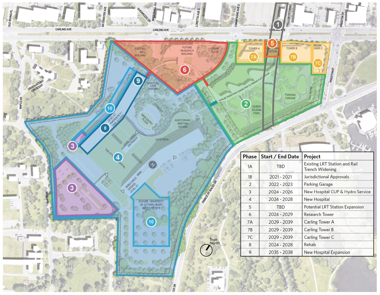 Construction site plan for project from page 30 of the file '2021-10-28 - APPROVED Design Brief and Planning Rationale - D07-12-21-0059'