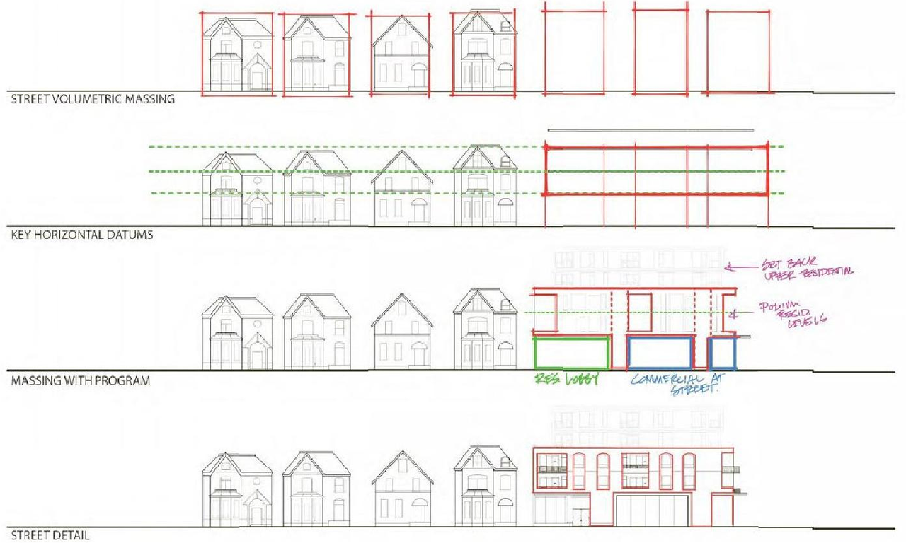 Image from page 31 of the file '2021-05-20 - Planning Rationale and Design Brief - D07-12-21-0065'