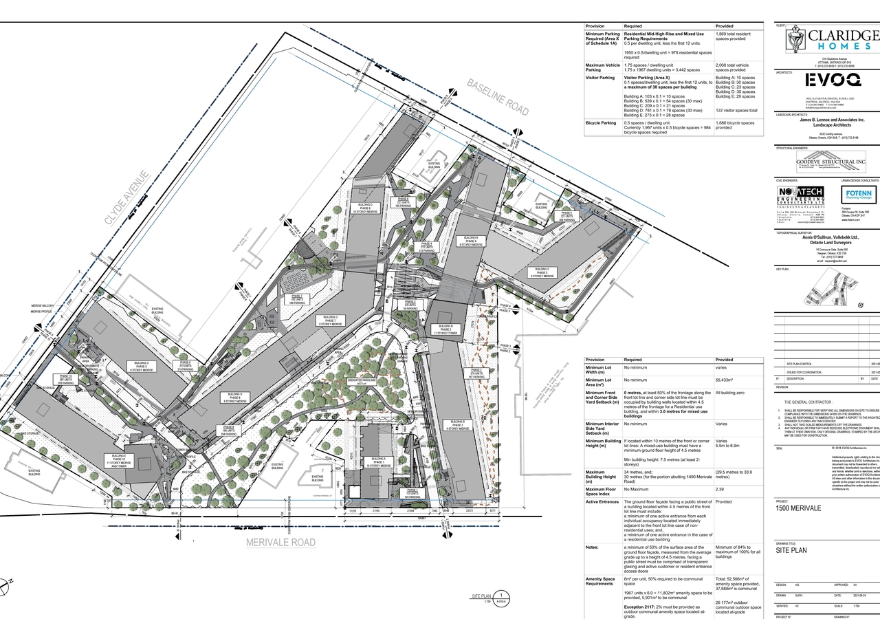 Construction site plan for project from page 2 of the file '2021-09-27 - Site Plan Shadow Analysis Floor Plans - D07-12-21-0152'