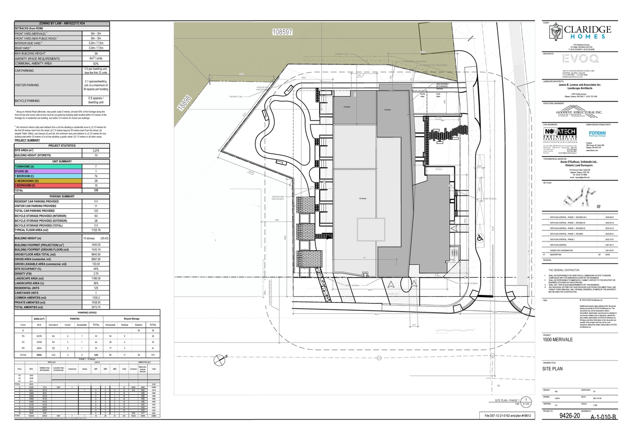 Construction site plan for project from page 2 of the file '2024-10-01 - Cover Sheet, Site Plan, Shadow Analysis, Model Views, Floor Plans and Elevations - D'