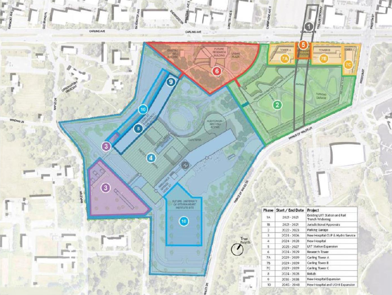 Construction site plan for project from page 7 of the file 'Final Approved - Planning Rationale and Design Brief - D07-12-21-0159'