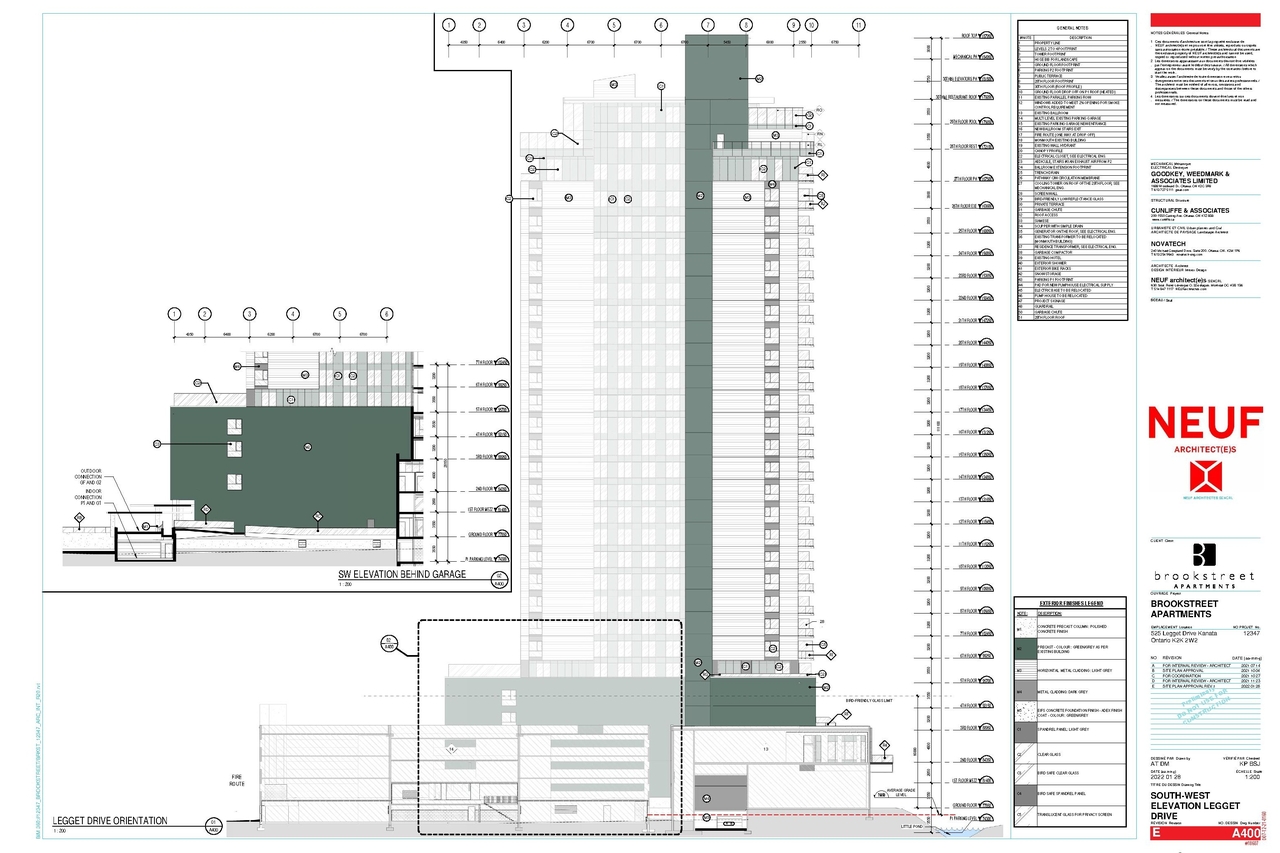 Image from page 33 of the file '2022-02-03 - Design Brief - D07-12-21-0160'