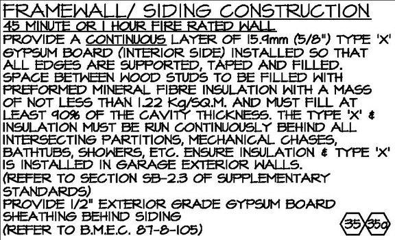 Construction site plan for project from page 4 of the file '2021-12-24 - Floor Plans (Residential Blocks 1 through 12) - D07-12-21-0224'