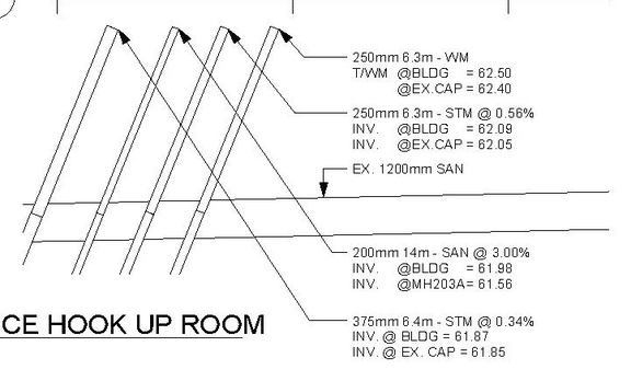 Image from page 25 of the file '2021-12-29 - Architectural Design Brief - D07-12-21-0229'